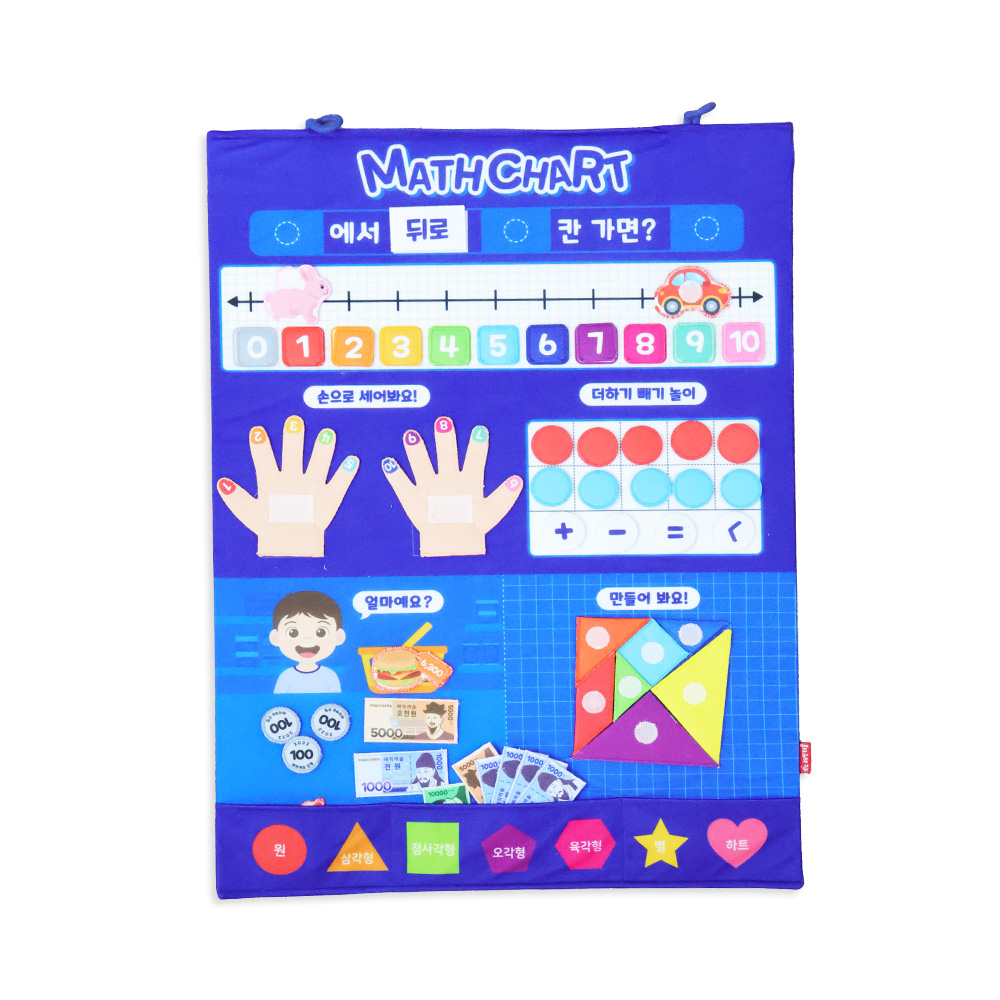 차트 재미있는 수학놀이
